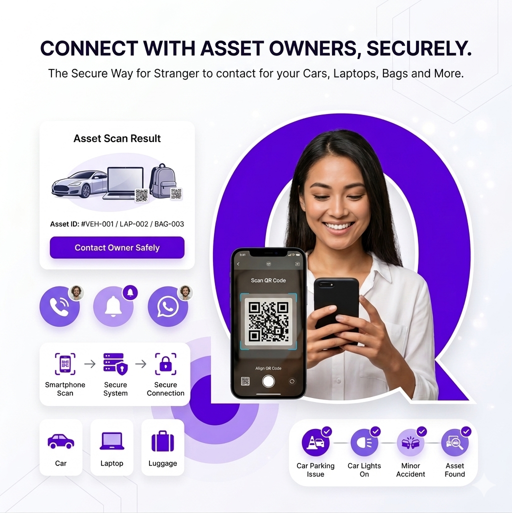 Connect with asset owners securely using QRKavach